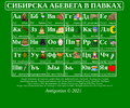 Thumbnail for version as of 19:03, 26 Грудня 2021
